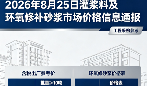 义安2026年8月25日灌浆料及环氧修补砂浆市场价格信息通报